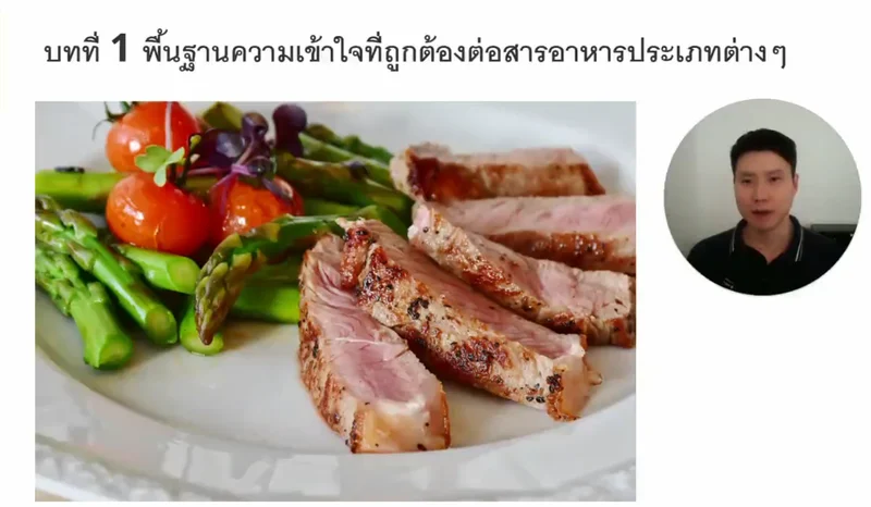 วิธีการกำหนดสัดส่วนการรับประทานอาหาร (How to Count Your Food in Summary)